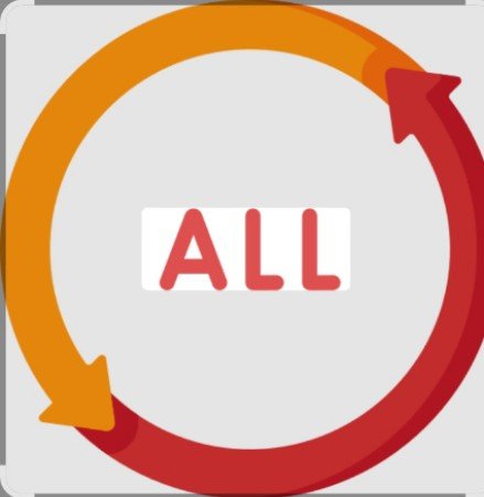 ALL